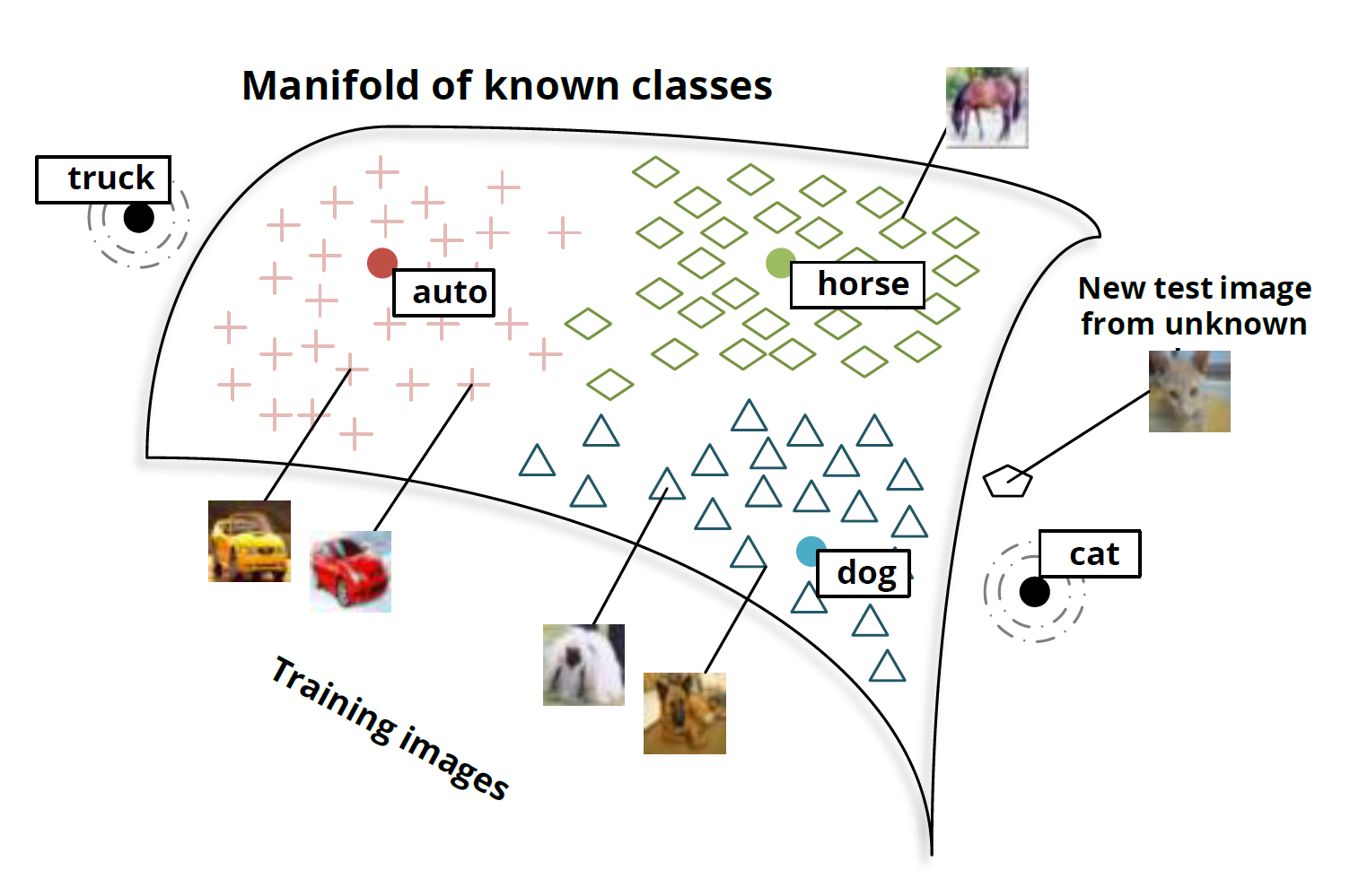 Nlp with hot sale deep learning